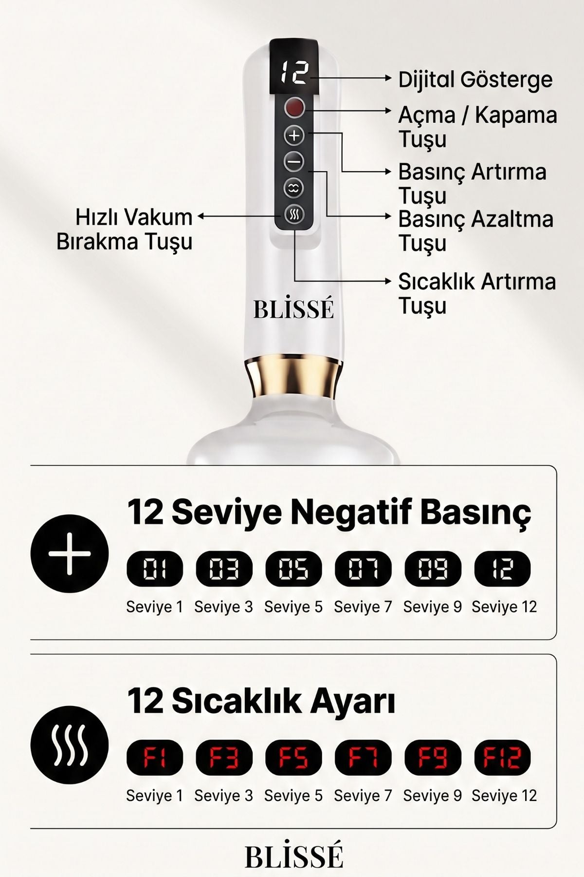 GlowLuxe dijital ekranı ve kontrol düğmeleri